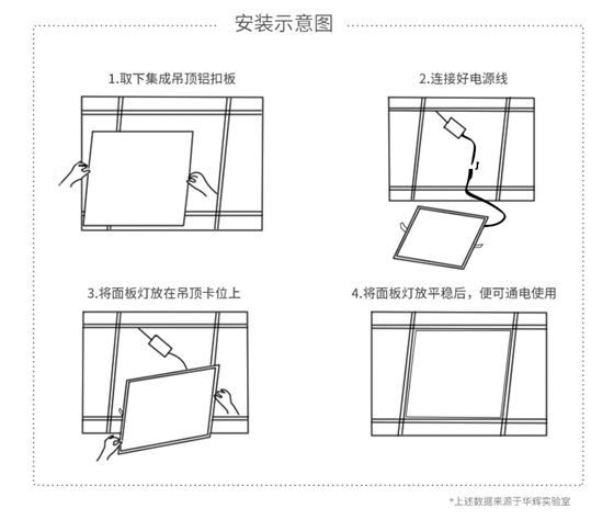 面板燈詳情頁1_18.jpg