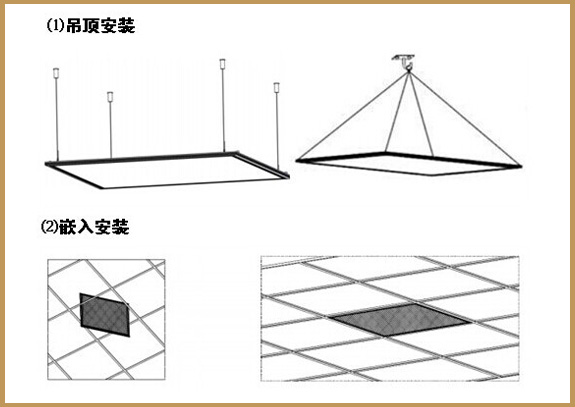 華輝照明面板燈,led面板燈,直發光面板燈，側發光面板燈,面板燈廠家行業領跑者，30多人研發團隊，30年的生產經驗，產品適用各類大型工程，一站式供貨。