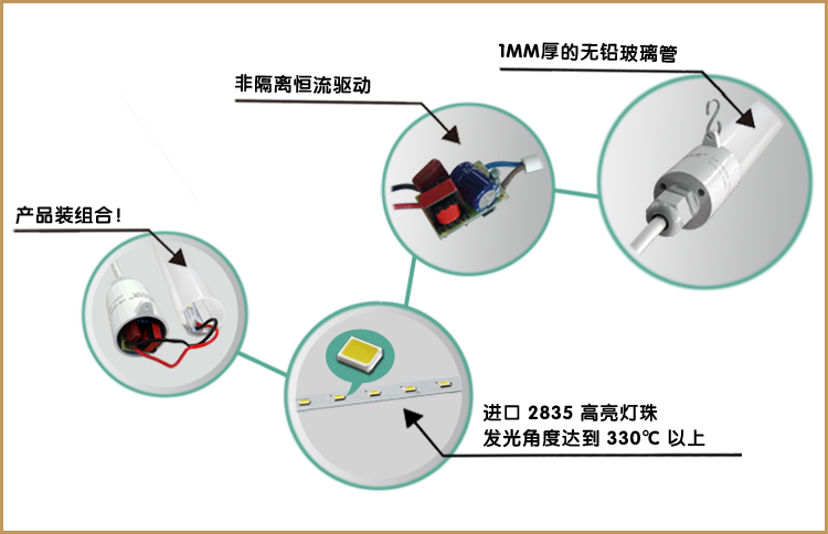 華輝照明,LED燈管,LED日光燈,燈管廠家,T8LED燈管，LED玻璃燈管，LED鋁塑燈管