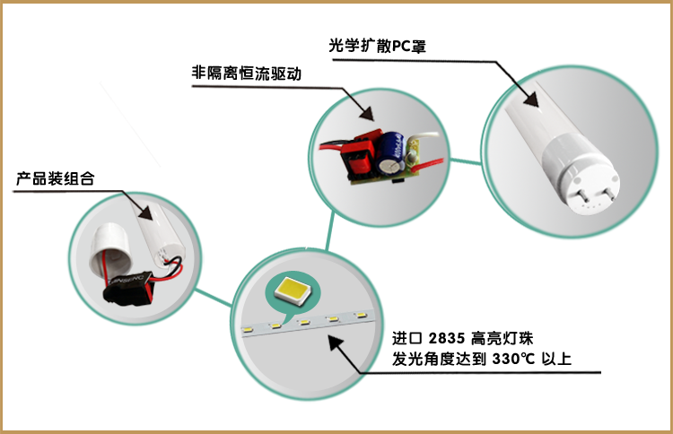 華輝照明,LED燈管,LED日光燈,燈管廠家,T8LED燈管，LED玻璃燈管，LED鋁塑燈管