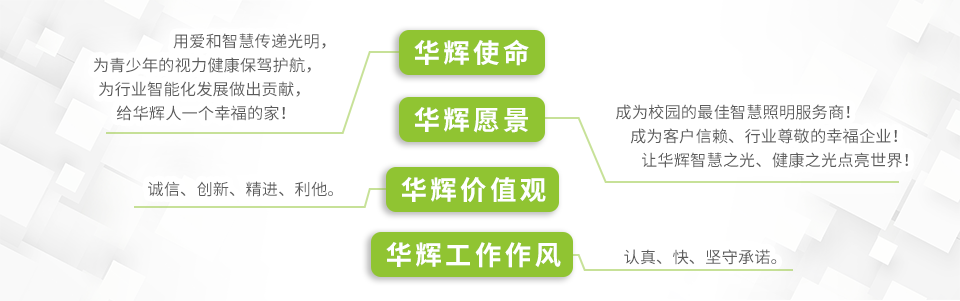 華輝為您提供一站式系統照明解決方案